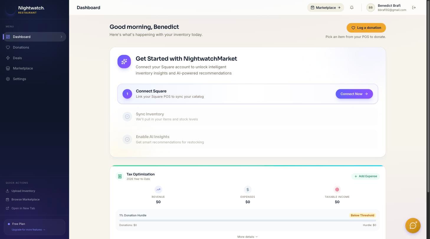 GoodMarkets restaurant dashboard showing revenue, tax optimization, and getting-started steps